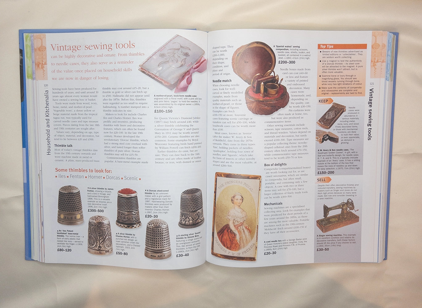 Практический гид по коллекционированию и оценке "Buy, Keep or Sell?"